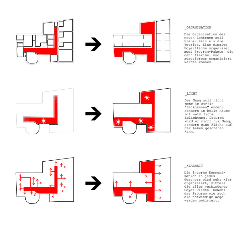 favoriten04_web