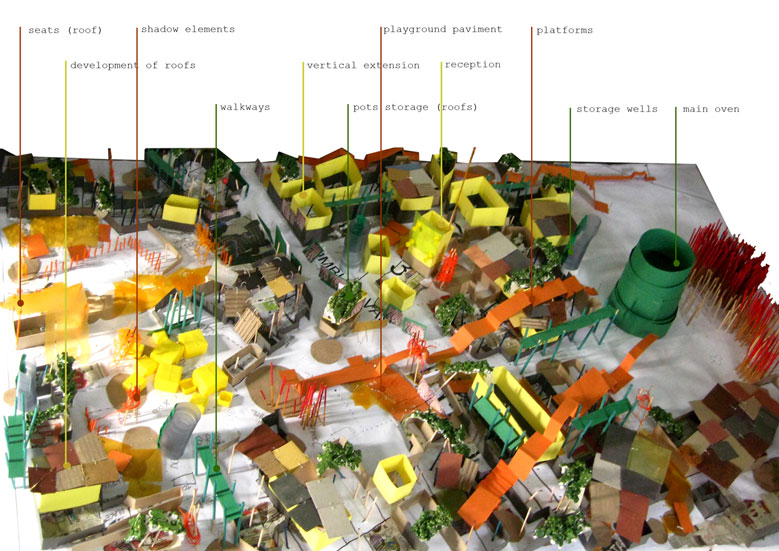 maqueta-web