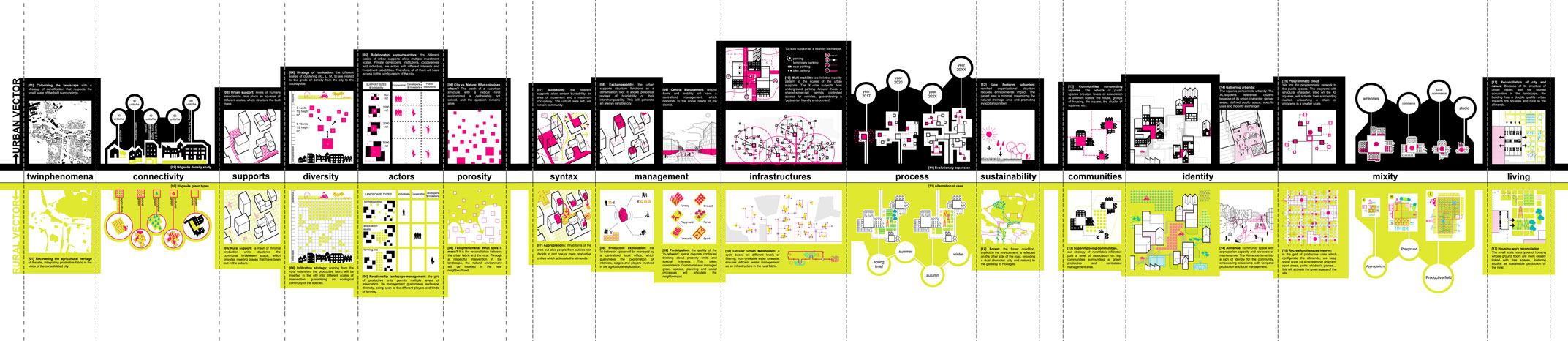 Honagas_storyboard_WEB