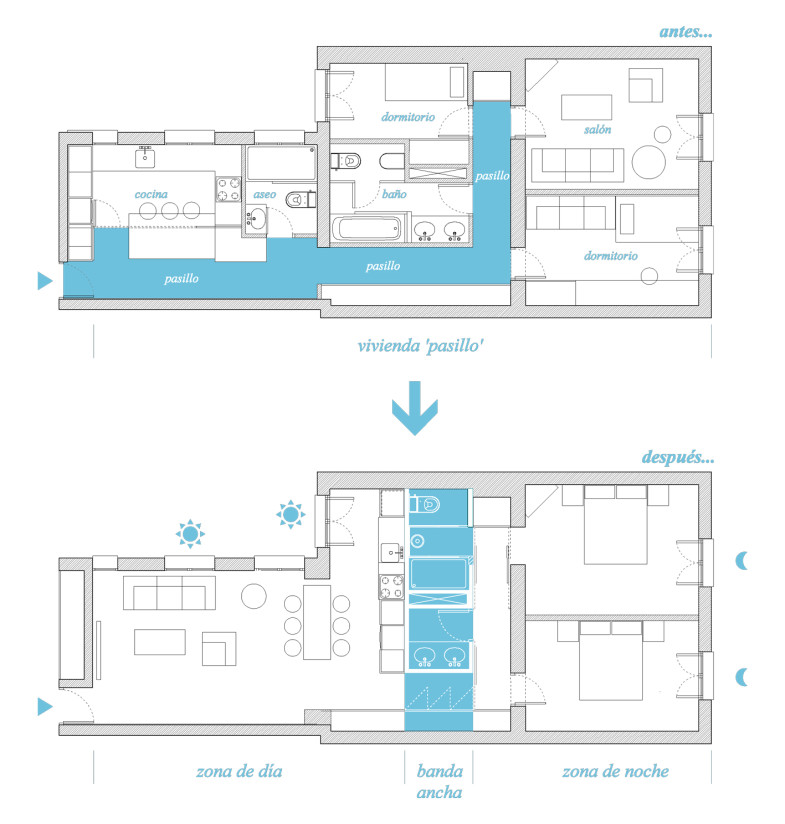 bandaancha_web2